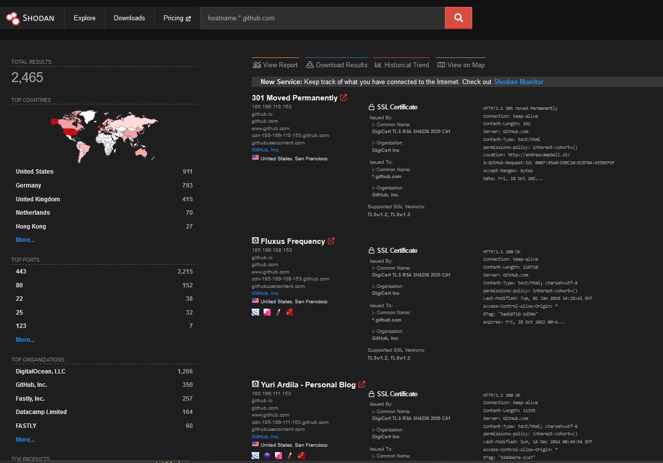 Shodan Query